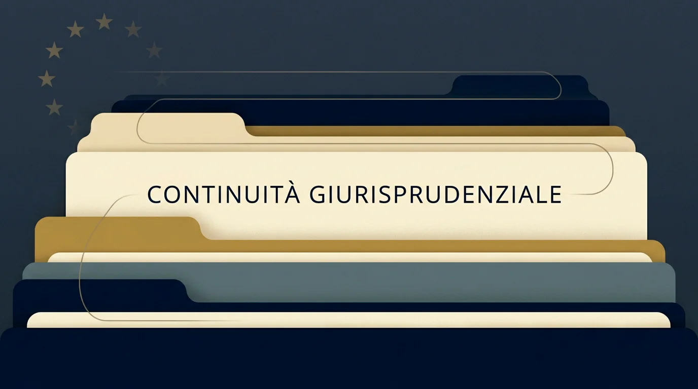 Linea del tempo delle sentenze CGUE sul gioco italiano: Placanica 2007, Costa e Cifone 2012, Biasci 2013, Stanley International Betting 2015